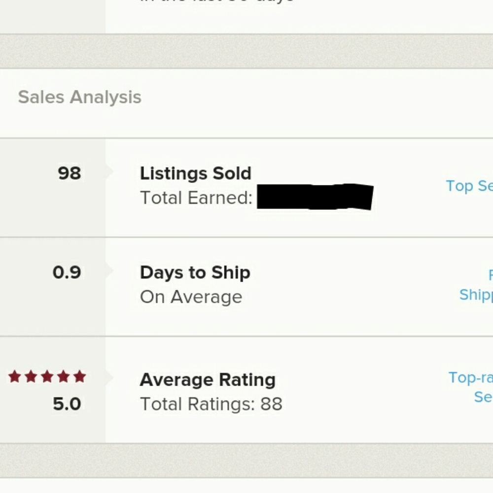 SHOP WITH CONFIDENCE!